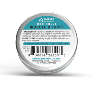 Muscle and Joint CBD Salve 1oz 400mg